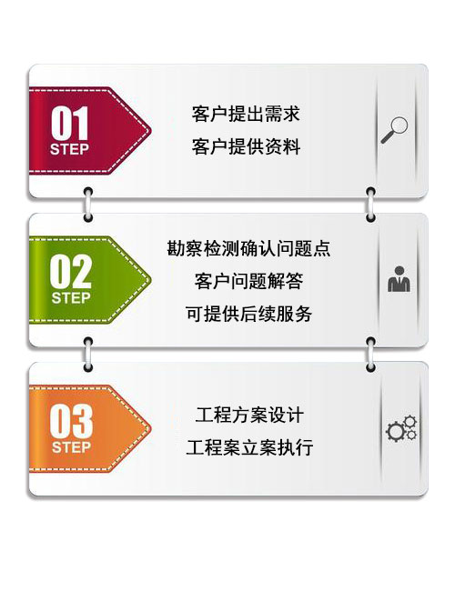 铁盘算盘49049解码